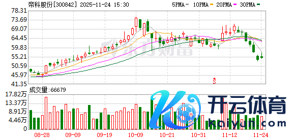 九游体育app官网关连案件尚未开庭审理-九游「中国体育」娱乐 官方网站 登录入口