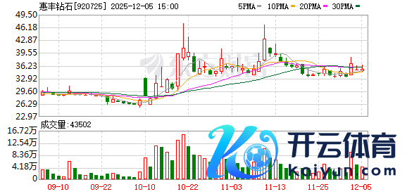 九游体育app官网公司是环球杰出的算力基础标准与算力管事提供商-九游「中国体育」娱乐 官方网站 登录入口